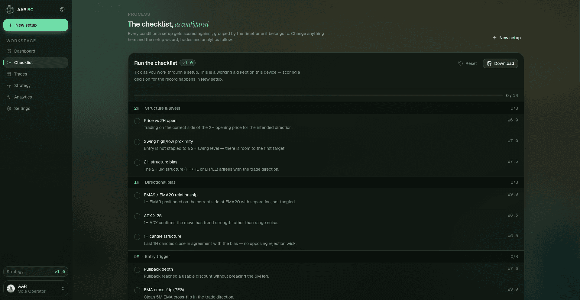 Checklist — AAR Business Center